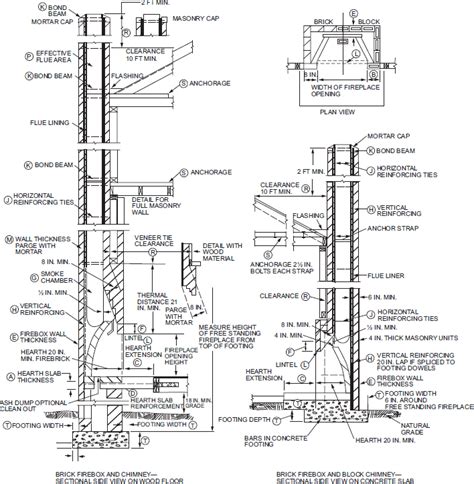 virginia residential code pdf